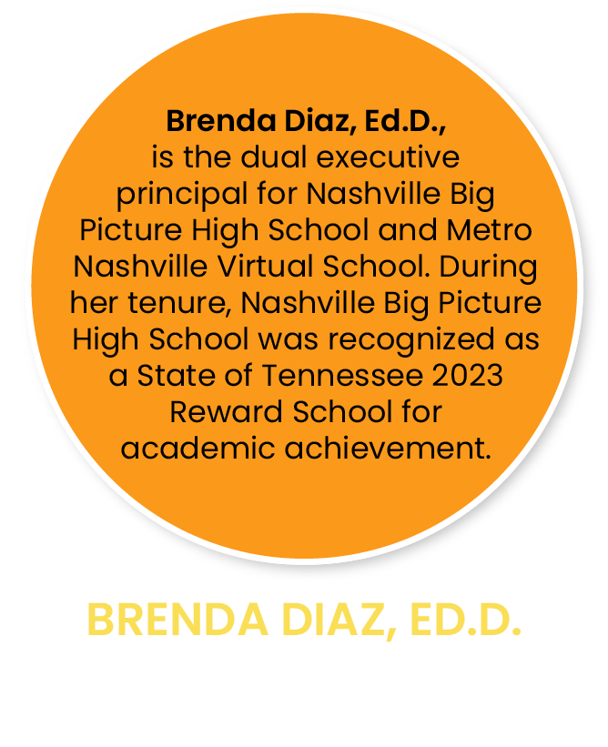 Dr. Brenda Diaz