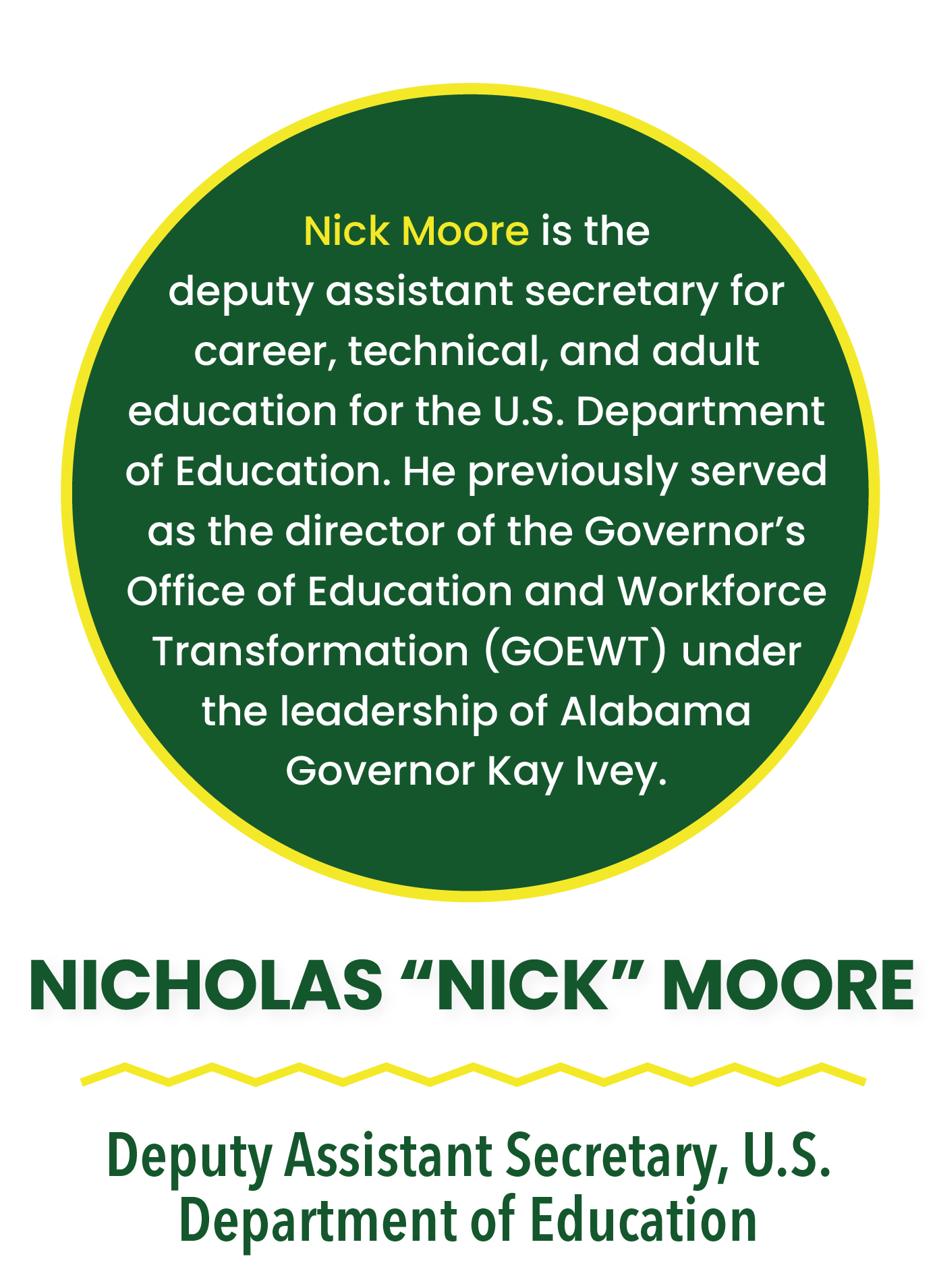 Nicholas Moore